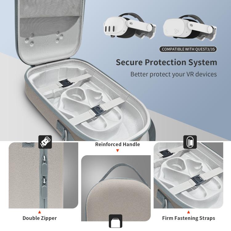 For Meta Quest 3S / 3 VR Headset JYS Storage Bag Handbag