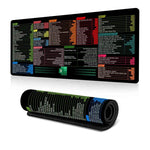 Keyboard Shortcut Desk Mat Mouse Pad Non-Slip Office Desk Pad With Computer Commands, 400x900x3mm
