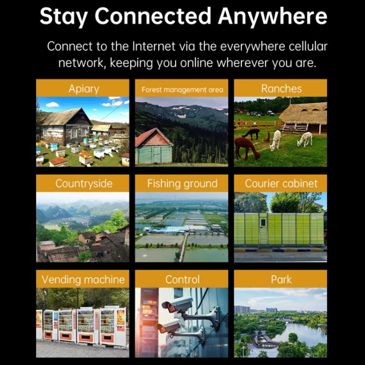 COMFAST Plery R702 Outdoor 4G LTE Wireless Router IP66 Waterproof Universal SIM Support, EU Plug, US Plug, UK Plug, AU Plug