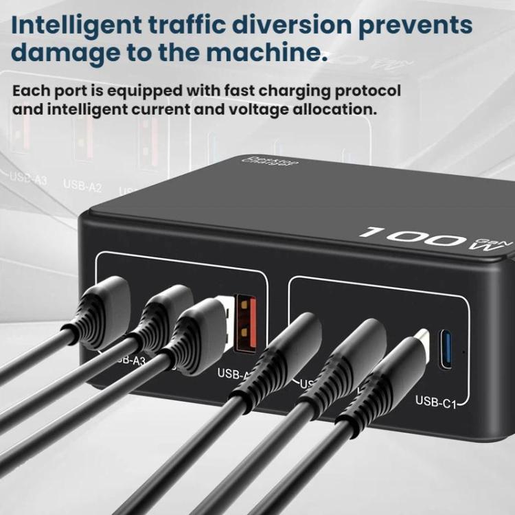 100W High-Power PD Fast Charging USB Multi-Port Charger, US Plug, EU Plug, AU Plug, KR Plug, UK Plug