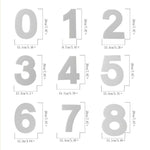 2 PCS Numbers Cake Mold Cake Decorating Tools