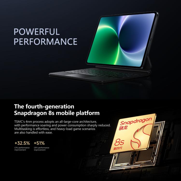 Xiaomi Pad 8 11.2 inch Soft Light Screen, 12GB+256GB, HyperOS 3 Qualcomm Snapdragon 8s Gen4 Octa Core, 12GB+256GB Soft Light