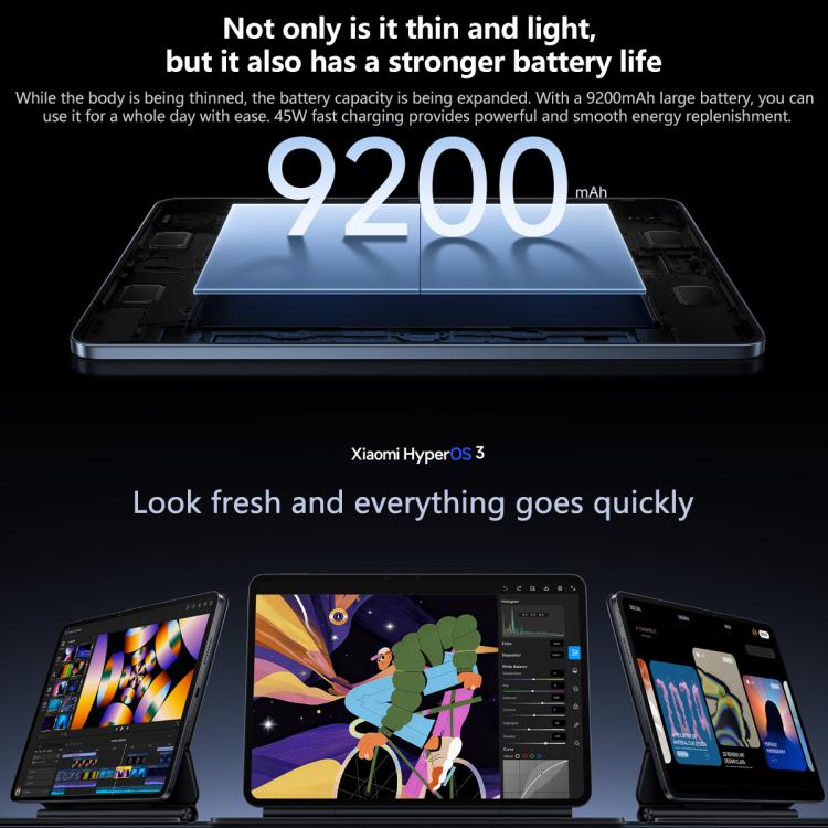 Xiaomi Pad 8 Pro 11.2 inch, 12GB+512GB, HyperOS 3 Qualcomm Snapdragon 8 Elite Octa Core, 12GB+512GB
