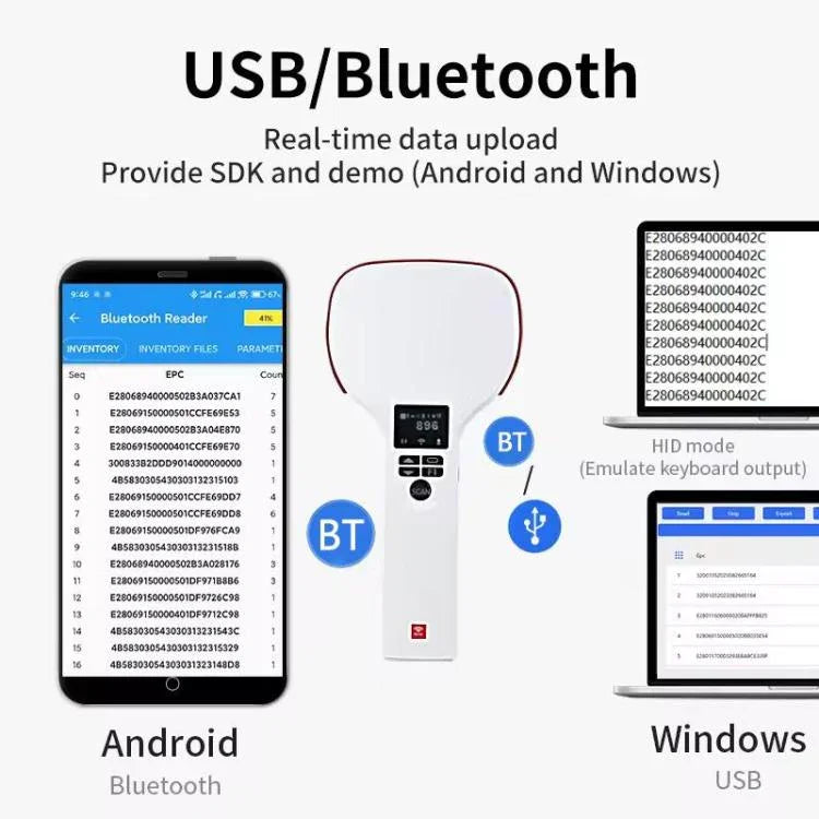 E710 Chip Long Range RFID UHF Portable Handheld Bluetooth Reader, Style: Enhanced + 2D Head, Enhanced + 2D Head, EU Plug, Enhanced + 2D Head, US Plug, Enhanced + 2D Head, UK Plug