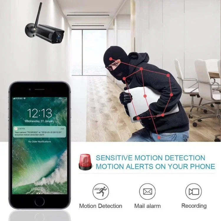 Anpwoo Paladin 720P HD WiFi IP Camera, Support Motion Detection & Infrared Night Vision & TF Card(Max 64GB) - Trustpick