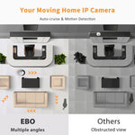 EBO SE 1080P HD Smart Home Companion Robot Remote Monitoring Camera, Support Infrared Night Vision & Two - way Voice & TF Card, US Plug - Trustpick