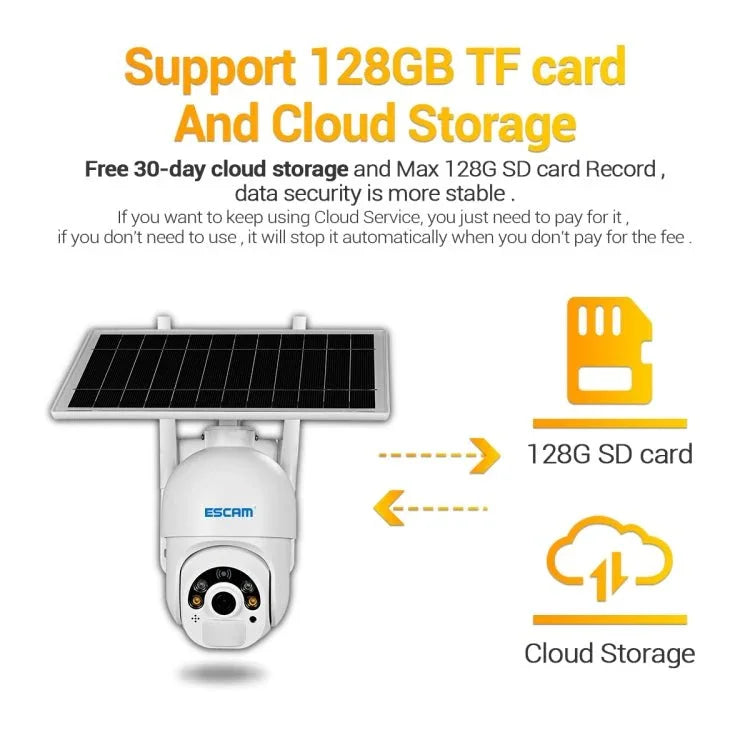 ESCAM QF450 HD 1080P 4G AU Version Solar Powered IP Camera with 64G Memory, Support Two - way Audio & PIR Motion Detection & Night Vision & TF Card - Trustpick