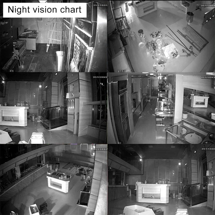 K9104E - PE2013C 4CH HD 960P 1.3 Mega Pixel 2.4GHz WiFi IP Bullet Camera 10.1 inch LCD Screen NVR Kit - Trustpick