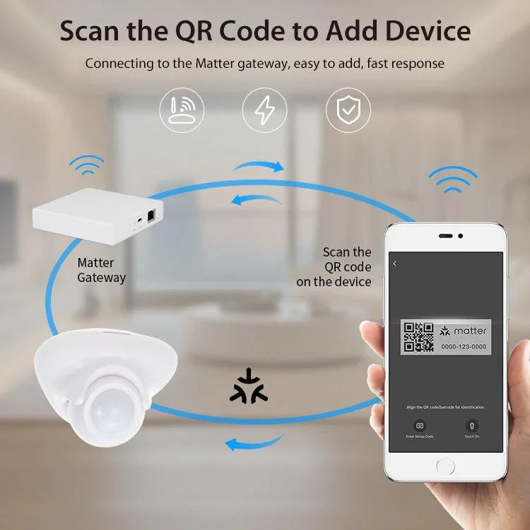 Matter Thread USB - C Power PIR Motion Sensor Smart Home System Compatible With Tuya App Remote Control - Trustpick