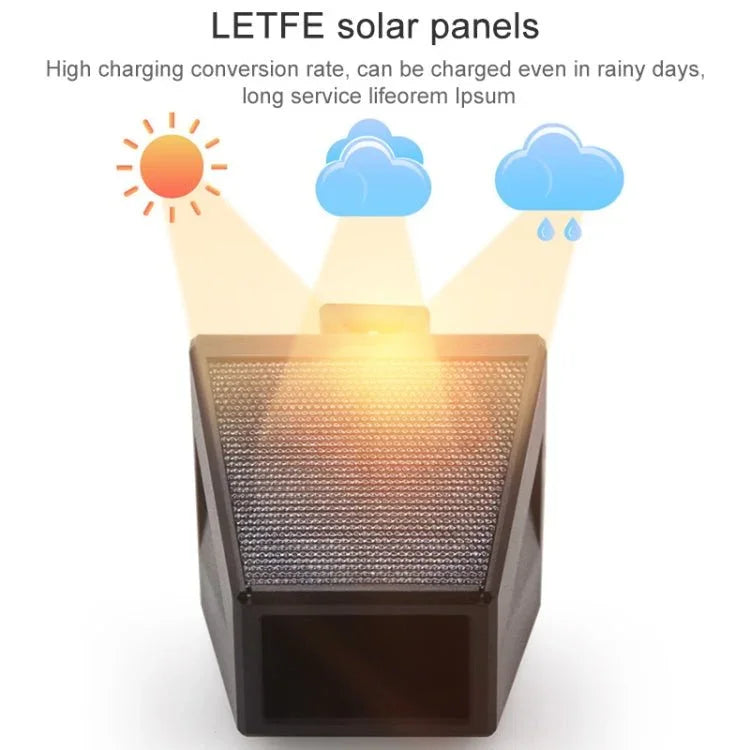 N911F 129dB Wireless Remote Control Solar Human Body Induction Sound Light Alarm - Trustpick