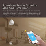 NEO NAS - PD02W Wireless WiFi PIR Detector Motion Sensor, with Magnet Bracket & Support Android / IOS systems & Ultra - bright Red LED - Trustpick