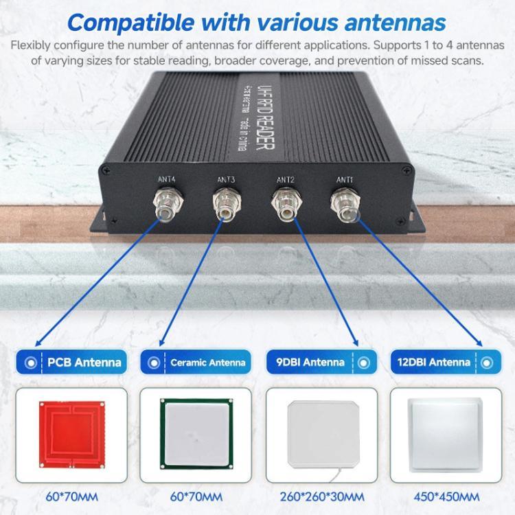 RFID 4 - Channel UHF Long - Range Reader, Industrial Access Control & Warehouse Management RFID Reader / Writer - Trustpick