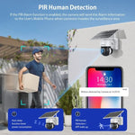 SHIWOJIA Waterproof WiFi Solar Dome IP Camera, Support Two - way Audio & PIR Motion Detection & Night Vision & TF Card - Trustpick