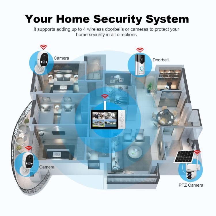 SriHome DH051+DH002 4MP HD Smart WiFi Video PIR Visual Doorbell Set - Trustpick