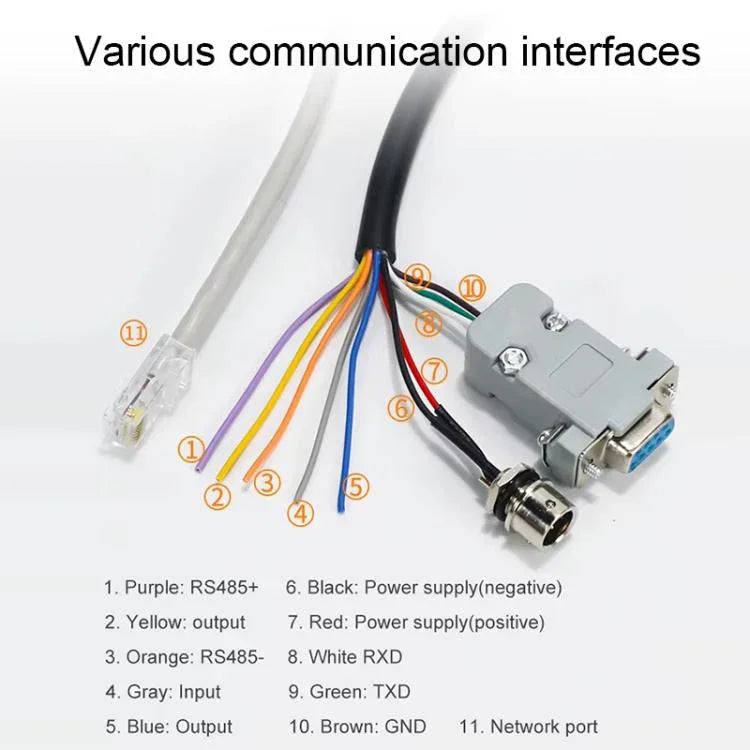 UHF RFID Reader Long Range Integrated Reader Writer With E710 Chip, Style: Standard - Trustpick