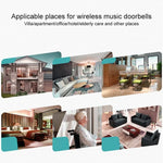 VOYE V025A Home Music Remote Control Wireless Doorbell with 38 Polyphony Sounds, US Plug - Trustpick