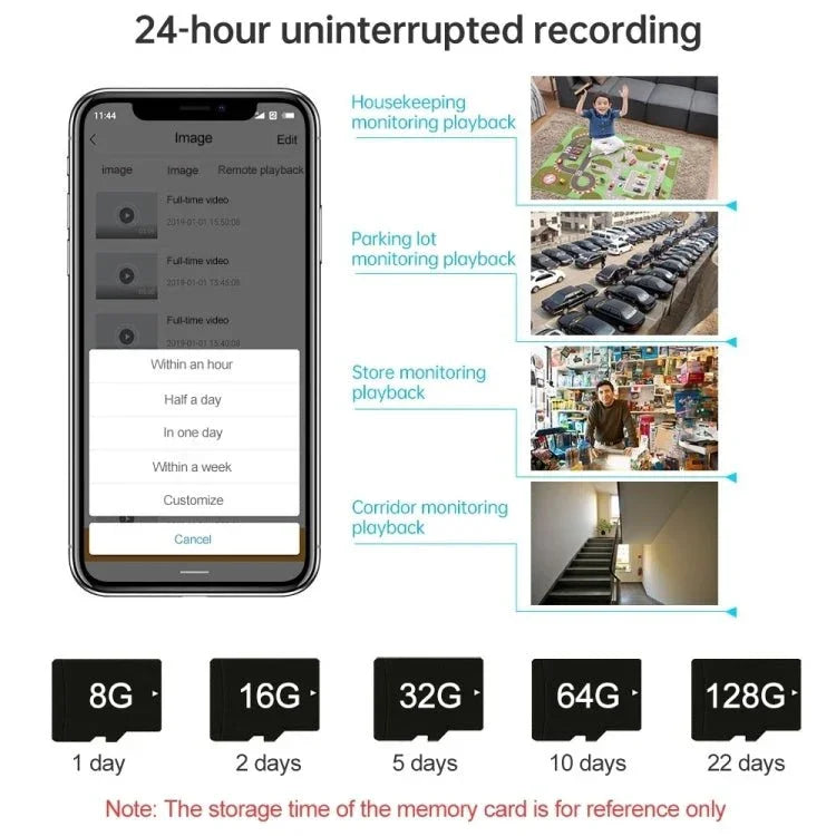 YT66 Dual 2MP Wireless Smart PTZ Camera - Trustpick